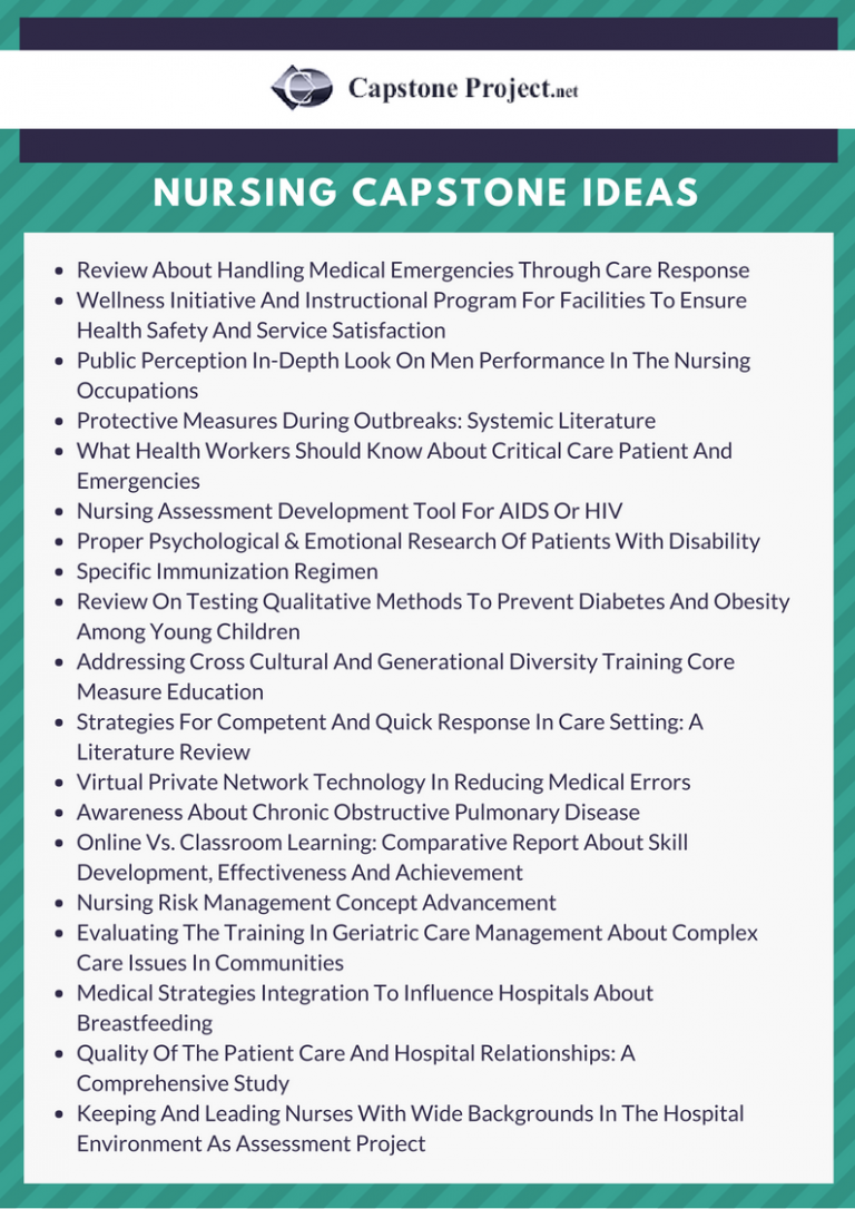 doctor of nursing practice capstone project examples